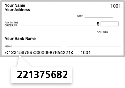 221375682 routing number on Coopers Cave FCU check