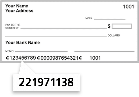 221971138 routing number on Sawyer Savings Bank check