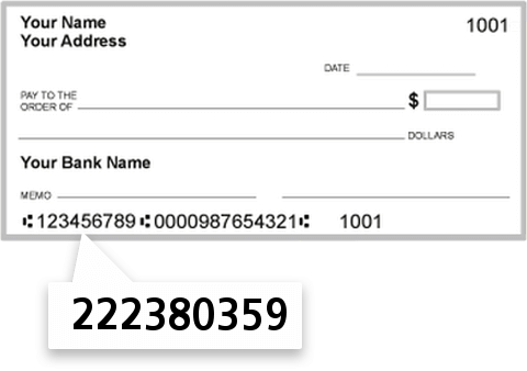 222380359 routing number on Corning Federal Credit Union check