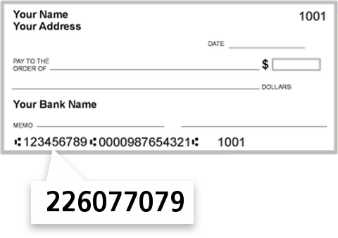 226077079 routing number on Actors Federal Credit Union check