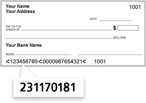 231170181 routing number on Santander Bank NA check