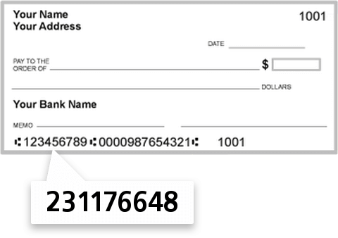 231176648 routing number on Dover Federal Credit Union check