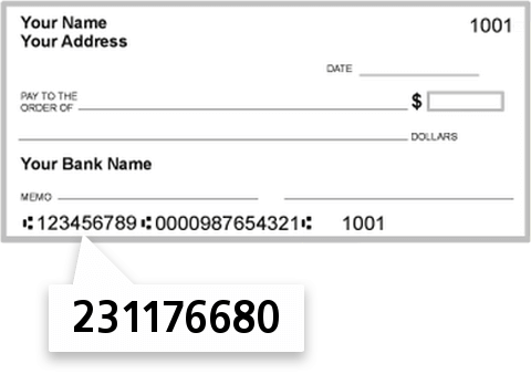 231176680 routing number on Milford Memorial FCU check