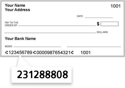 231288808 routing number on Pse&g Nuclear Employees FCU check