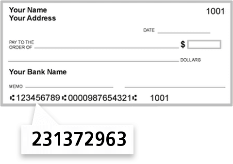 231372963 routing number on Sharon Savings Bank check
