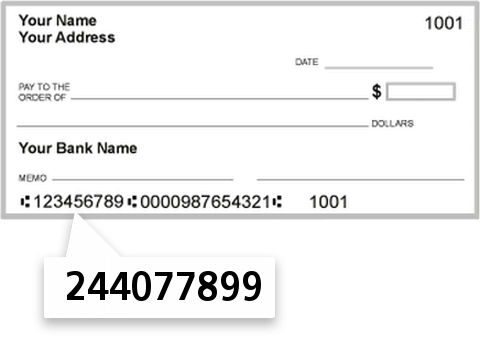 244077899 routing number on State Highway Patrol FCU check