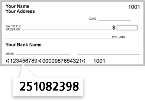 251082398 routing number on River Trace Federal Credit Union check