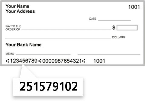 251579102 routing number on WVU Employees Federal Credit Union check