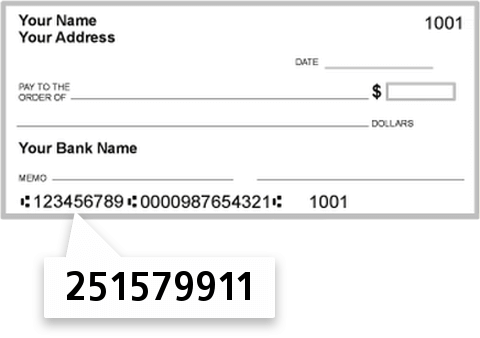 251579911 routing number on Raleigh CO Educators check
