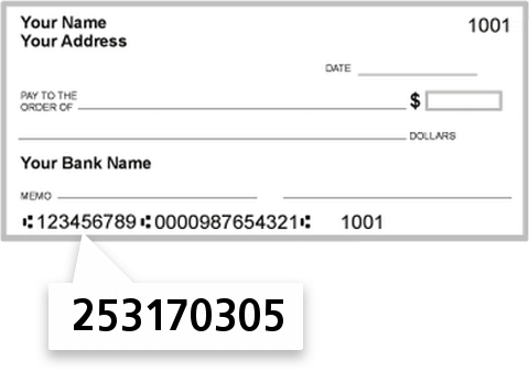 253170305 routing number on Wells Fargo Bank check