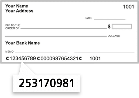 253170981 routing number on First Community Bank NA check