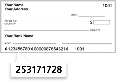 253171728 routing number on First Bank check