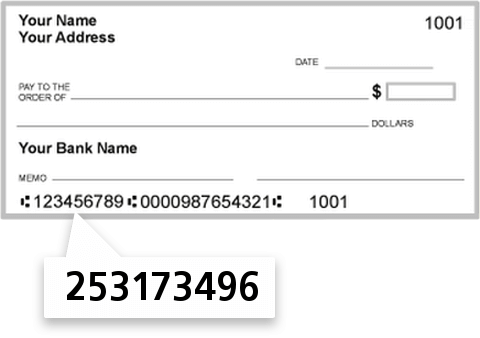 253173496 routing number on Bank of North Carolina check
