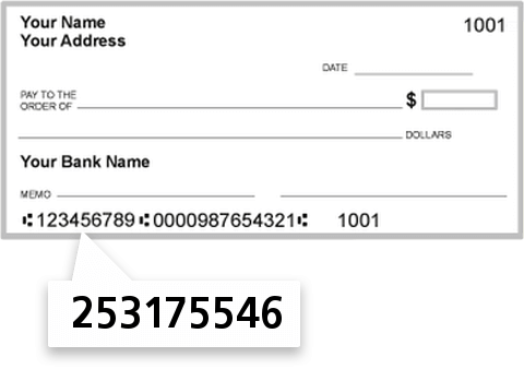 253175546 routing number on Carolina Postal Credit Union check