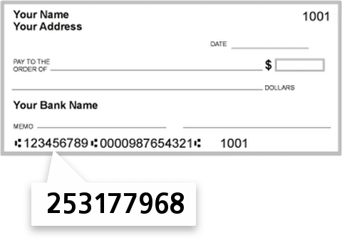 253177968 routing number on Winstonsalem Federal Credit Union check