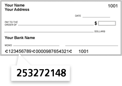 253272148 routing number on First Piedmont Federal S&L check