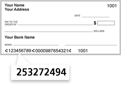 253272494 routing number on First Federal of South Carolina FSB check