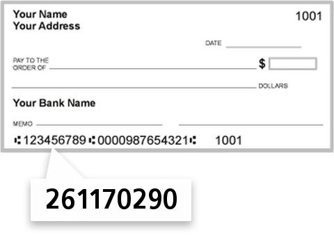 261170290 routing number on BK of North GA DIV Synovus BK check