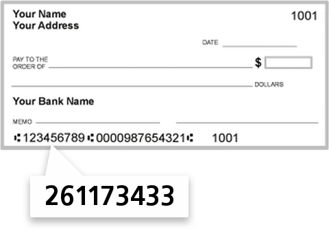 261173433 routing number on Combined Employees CU check