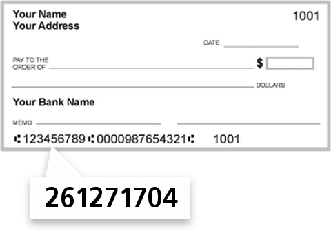 261271704 routing number on Southern Pine Credit Union check
