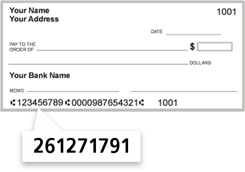 261271791 routing number on Artesian City FED check