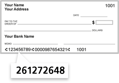 261272648 routing number on Glynn CTY FED EMP CU check