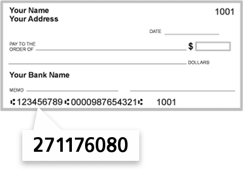 271176080 routing number on Prairieland Federal Credit Union check