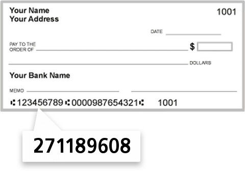 271189608 routing number on Select Employees Credit Union check