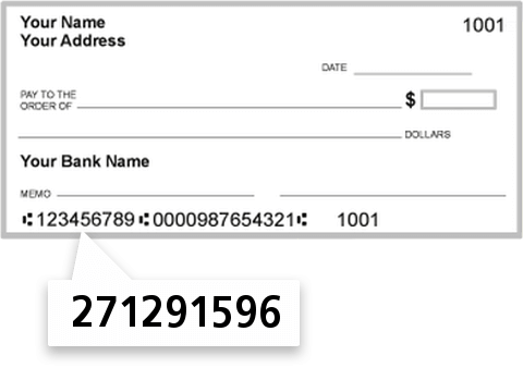 271291596 routing number on Notre Dame FCU check