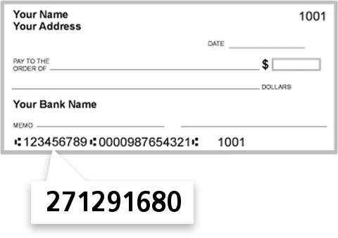 271291680 routing number on Imeco FED C U check