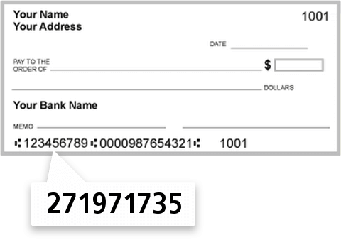 271971735 routing number on First Midwest Bank check