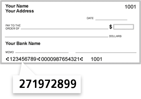 271972899 routing number on Bankfinancial National Association check