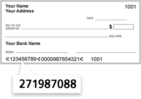 271987088 routing number on C&nw Proviso Credit Union check