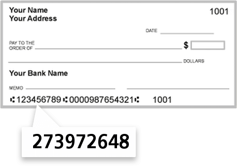 273972648 routing number on Nishna Valley Credit Union check