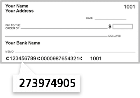 273974905 routing number on Peoples Credit Union check