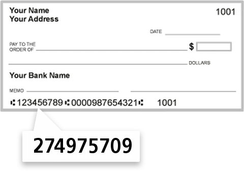 274975709 routing number on Richmond City Employees Federal CU check