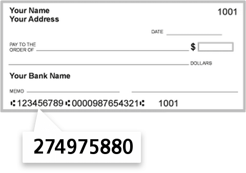 274975880 routing number on Advantageplus of Indiana FCU check