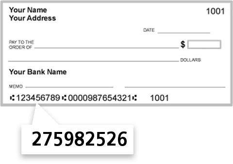 275982526 routing number on Glacier Hills Credit Union check