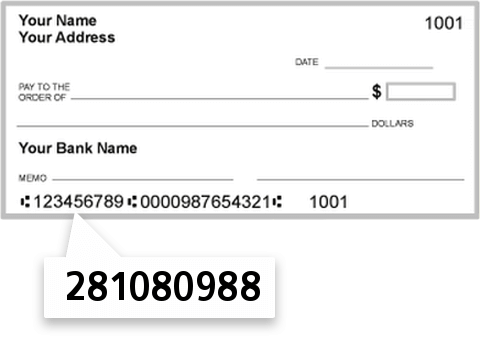 281080988 routing number on Division #6 Highway Credit Union check