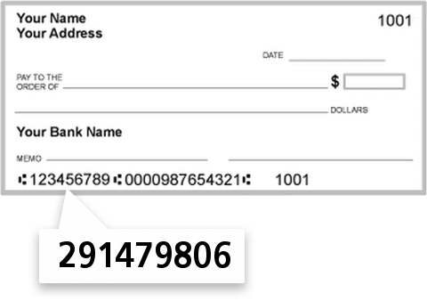 291479806 routing number on Sioux Empire Federal Credit Union check