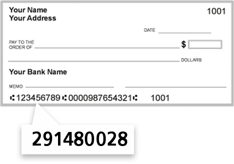 291480028 routing number on United Methodist First Choice FCU check