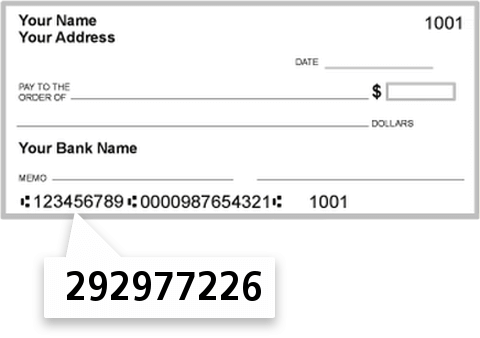 292977226 routing number on Badlands Federal Credit Union check