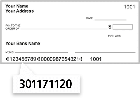301171120 routing number on Landmark National Bank check