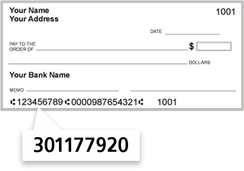 301177920 routing number on Peoples Choice Credit Union check