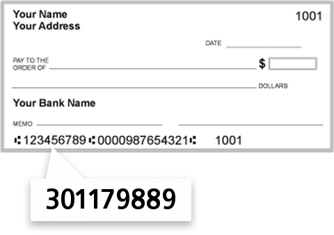 301179889 routing number on Topeka Post Office Credit Union check