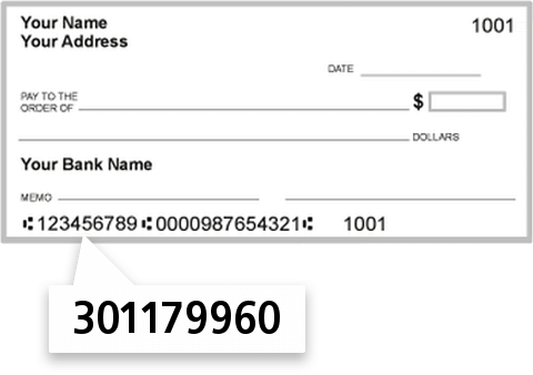 301179960 routing number on Panhandle Federal Credit Union check