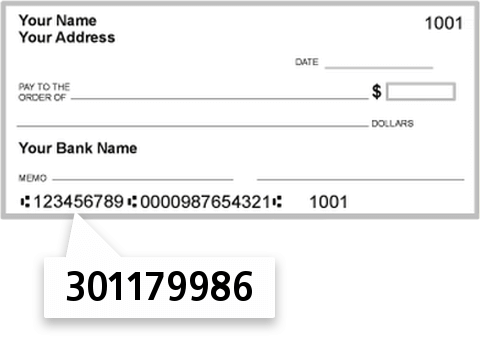301179986 routing number on Golden Plains Credit Union check