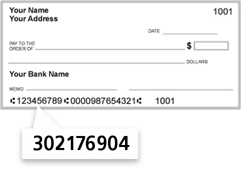 302176904 routing number on Fellowship Credit Union check