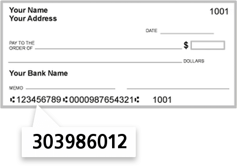 303986012 routing number on Group Service Employees FCU check