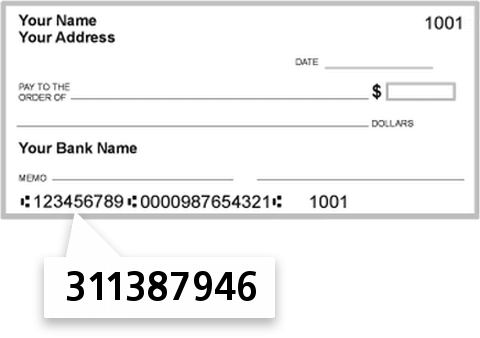 311387946 routing number on SAN Angelo FED CU check